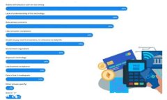 如何识别TokenTokenim钱包中的代币真伪?