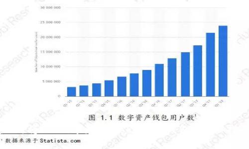 如何将Floki币存入Tokenim钱包:详细指南