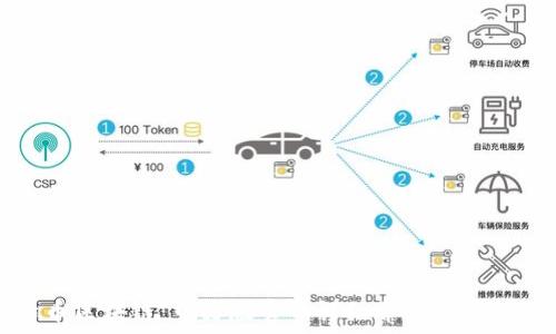   
比特币区块链：中文版官网详细介绍与使用指南