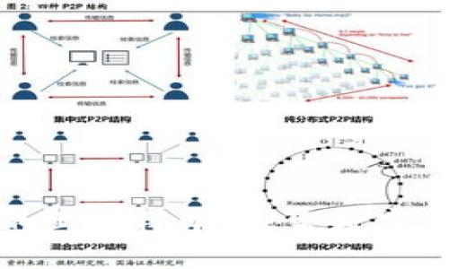 无币区块链的上海样本:探索数字经济的新形态