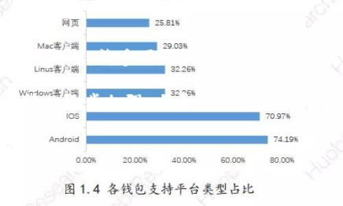  закрыть 

优质
区块链与虚拟币的起源：谁更早？

相关关键词：
虚拟币, 区块链, 加密货币, 数字货币/guanjianci

区块链和虚拟币作为近年来技术和金融领域的重要创新，其关系受到广泛关注。许多人对“先有虚拟币还是先有区块链”这个问题充满疑问。本文将从技术原理、历史沿革、实际应用等多个方面详细探讨这一问题，并试图揭示它们之间的深刻联系。

区块链的起源与发展
区块链技术的根源可以追溯到20世纪70年代。当时，密码学家们开始研究如何实现安全、去中心化的信息存储。这一领域的先驱者有David Chaum、Stuart Haber和W. Scott Stornetta等。1991年，Haber和Stornetta提出了“时间戳服务”的概念，旨在解决文档的伪造与篡改问题。

然而，真正使区块链技术进入公众视野的是比特币的创始人中本聪。在2008年，他发表了一篇名为《比特币：一种点对点的电子现金系统》的论文，首次提出了区块链作为比特币的核心技术。2009年，比特币网络正式上线，从而标志着区块链技术的实用化。

虚拟币的历史沿革
虚拟货币的概念并不是因为比特币而出现的。早在比特币之前，就已经存在了一些形式的数字货币。1998年，计算机科学家Wei Dai提出了“b-money”，这被认为是最早的一种数字货币。此外，1996年，名为“E-gold”的数字货币开始流行，它允许用户以金银等贵金属的价值进行交易。

然而，真正以其去中心化、公信力和匿名性等特点取得广泛应用的，还是中本聪所创立的比特币。从此后，越来越多的虚拟币相继问世，每一种货币都试图在功能、应用或技术上进行突破。

区块链与虚拟币的关系
区块链和虚拟币的关系可以被视为“工具与应用”的关系。区块链是一种新型的去中心化数字账本技术，它支持虚拟币的创建和交易。虚拟币作为一种应用，依赖于区块链提供的技术基础与安全保障。可以说，没有区块链技术的支撑，虚拟币无法实现其去中心化和安全交易的特性。

同时，虚拟币的出现也推动了区块链技术的发展，吸引了更多的开发者和企业关注这一领域。由于虚拟币的成功，许多行业意识到区块链技术在数据安全、透明性和效率等方面的优势。

可能相关的问题探讨

1. 为何区块链技术适合用于虚拟币交易？
区块链技术的核心优势在于其去中心化的特性。传统金融体系通常依赖中心化的第三方来管理交易，而区块链通过分布式的网络节点实现了去中心化。这对于虚拟币交易尤为重要，因为用户无需依赖中央银行或金融机构，这在提高交易的安全性和透明性方面有很大帮助。

此外，区块链的不可篡改性确保了交易记录的真实性。一旦交易在区块链上被确认，就无法被更改，这对于防止欺诈和伪造至关重要。最后，区块链的公开透明特性可以让任何人都可以查看交易历史，这在很多行业中为审计和监管提供了便利。

2. 区块链技术能否应用于其他领域？
区块链技术的应用并不仅限于虚拟币。近年来，它的潜力被广泛重视，许多领域都在积极探索其应用，例如供应链管理、医疗健康、身份认证和投票机制等。

在供应链管理中，区块链可以追踪产品从生产到销售的每一个环节，确保信息的透明和真实；在医疗健康领域，它可以安全存储病人的健康记录，并使医生能更方便地访问相关信息；在身份认证方面，区块链可以提供一个安全、可靠的身份验证方案，提高安全性并防止身份盗用。

3. 虚拟币的法律地位如何？
虚拟币在全球范围内的法律地位并不统一。一些国家，如日本，已正式认识到比特币等虚拟币的法律地位，并将其视为合法的支付工具；而在中国，政府则采取了较为严格的监管政策，禁止初始代币发行（ICO）和虚拟币交易。

虚拟币的法律地位与管理政策可能受到市场波动、技术进步和社会接受度等多重因素的影响。这使得投资者必须时刻关注各国政策变化，以便及时作出相应的决策。同时，这种法律的不确定性也对虚拟币市场带来了较大的风险和挑战。

4. 未来区块链与虚拟币可能的技术趋势是什么？
随着科技的进步和市场的发展，区块链和虚拟币的未来趋势将不可避免地向着更高效和实用的方向发展。当前，随着技术的不断成熟，许多项目正在探索如何区块链的性能，提高其交易速度和处理能力，以应对日益增长的应用需求。

此外，由于对能源消耗的担忧，生态友好的共识机制（如权益证明机制）正在逐渐流行，以减少区块链网络的能耗。同时，随着监管的逐步加强，大量企业将与传统金融机构合作，共同推动合规的虚拟币产品，以满足日益严苛的市场需求。

证根据当前的趋势，能够为社会带来更大的实际价值和益处的区块链和虚拟币项目，可能将成为未来金融和商业环境的基石。

 закрыть 