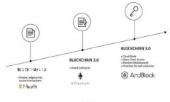 # 与关键词示例深度解析Tokenim CGW:区块链技术赋