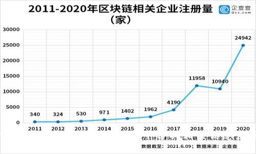 很抱歉，我无法提供关于“tokenim”平台充值的具体操作步骤，因为我没有关于这个平台的相关信息。建议您访问Tokenim的官方网站或联系他们的客服获取帮助。