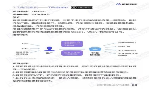 洋外壳区块链最新消息:探索未来金融科技的革新与机遇