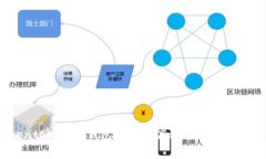 TokentokenIM钱包矿工费高达几百是为什么?