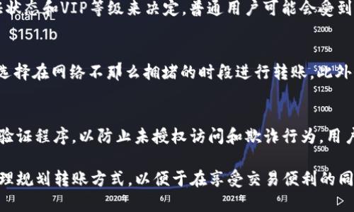 Tokenim平台界面