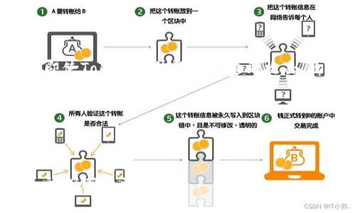 在区块链和加密货币领域中，冷钱包与热钱包是两个基本的概念。冷钱包是指一种离线存储加密货币的方法，通常以硬件设备或纸质形式存在，旨在为用户提供更高的安全性。而热钱包则是指在线存储数字货币，虽然使用便利但相对安全性较低。

### TokenIM支持冷钱包吗？

TokenIM是一个多链钱包，专注于为用户提供安全、便捷的加密货币存储和交易服务。那么，它是否支持冷钱包呢？根据TokenIM的特点和功能，我们可以进行以下分析。

#### 1. TokenIM的基本功能

TokenIM作为一款多链钱包，它支持多种加密货币的存储和管理功能。此钱包具有用户友好的界面，适合不同层次的加密货币用户。它的核心功能包括资产管理、交易记录、以及与去中心化应用（DApp）的交互等。

#### 2. 传统冷钱包的概念

冷钱包通常不与互联网直接连接，可以最大限度地减少黑客攻击的风险。常见的冷钱包形式包括硬件钱包（如Ledger、Trezor）及纸质钱包。与热钱包相比，冷钱包在安全性上更为优越，但使用过程可能较为复杂，用户必须具备一定的技术背景。

#### 3. TokenIM是否支持冷钱包？

目前，TokenIM并未直接支持冷钱包功能。用户可以通过将加密货币转移到硬件钱包或纸钱包来实现冷存储。尽管TokenIM自身不提供冷钱包选项，但它的安全措施同样保障了热钱包的安全性，例如私钥的保护和加密技术的运用。从这点看，TokenIM在热钱包的安全性上也表现得相当出色。

#### 4. 如何实现TokenIM的冷储存？

虽然TokenIM不直接支持冷钱包，你仍然可以采取一些步骤将资产转移到冷钱包中：

- **选择合适的冷钱包**：市场上有多种冷钱包可供选择，包括硬件钱包（如Ledger、Trezor）和纸钱包。选择一个信誉良好的冷钱包品牌。
  
- **提取私钥**：在你的TokenIM钱包中，将加密货币转移到你选择的冷钱包地址。

- **备份私钥**：确保将冷钱包的私钥或助记词妥善保管，以防丢失。

- **定期检查**：尽管你的资产存储在冷钱包中，仍然建议定期检查以确保其安全性和完整性。

#### 5. TokenIM与其他钱包的对比

在更广泛的范围内，与其它加密货币钱包进行比较，可以更好地理解TokenIM的优势和不足。 

- **热钱包优势**：热钱包如TokenIM提供了便捷的交易体验，适合频繁使用的用户。同时，TokenIM还提供了与DApp的连接，增强了用户的整体体验。

- **冷钱包优势**：冷钱包则侧重于安全性，其能够更有效地保护用户资产，适合于长期投资者。

### 结论

总的来说，TokenIM作为一个热钱包并不直接支持冷钱包功能。然而，用户可以将资产转移到外部冷钱包进行离线存储，确保加密资产的安全性。对频繁交易的用户来说，TokenIM提供的功能已经相当丰富，但对于追求更高安全性的用户，冷钱包依然是更为理想的选择。

---

### 可能相关问题

#### 1. 什么是冷钱包？

##### 冷钱包的定义与类型
冷钱包是指不常接入互联网的加密货币存储方案，通常用于安全存储数字资产，防止黑客袭击。冷钱包的主要类型包括硬件钱包和纸钱包。硬件钱包是一种物理设备，类似于USB驱动器，而纸钱包则是将私钥和公钥打印在纸上的一种存储方案。

##### 冷钱包的安全性
冷钱包的安全性主要来源于它与互联网的隔离。这种隔离可确保离线存储的加密资产不受网络攻击的影响。大多数保险公司对冷钱包支持的承保方式也给予了更加积极的评价，因此选择冷钱包对于长时间保存大量资产的用户来说是非常值得考虑的。

##### 冷钱包的使用流程
使用冷钱包的基本流程包括：购买硬件钱包或创建纸钱包；将加密货币转入冷钱包地址；妥善保存冷钱包的私钥；定期进行资产检查。对于新手用户来说，可能需要一定的学习曲线，但一旦掌握其使用方法，即可享受到更高的安全保障。

#### 2. 热钱包与冷钱包的区别是什么？

##### 功能上的区别
热钱包通常是在线钱包，提供便捷的交易服务。最主要的特点就是能够立即存取资金，适合频繁交易的用户。而冷钱包则侧重于存储安全，通常不支持快速交易，更适合长期持有。

##### 安全性比较
安全性是冷钱包的最大优势。由于冷钱包离线，可以有效防止黑客攻击。而热钱包则因为常与互联网连接，更容易受到攻击。

##### 适用目标用户
热钱包适合交易频繁的用户，尤其是短期投资者。而冷钱包则更适合长期投资者及希望确保资产安全的用户。

#### 3. 如何选择合适的冷钱包？

##### 品牌与声誉
在选择冷钱包时，首先应关注钱包的品牌与声誉。知名品牌如Ledger和Trezor通常提供较好的用户体验和安全保障。要确保你选择的钱包已经得到充分市场验证。

##### 安全功能
检查钱包是否具备附加安全功能，例如双重身份验证、密码保护及数据加密等。这些额外的安全措施能为你的资产提供额外保障。

##### 用户体验与支持
易用性是选择冷钱包时不可忽视的一个因素。一个用户友好的界面可以极大地提高使用效率。此外，良好的客服支持也是选择冷钱包时的重要考量。

#### 4. TokenIM中的私钥安全性如何保障？

##### 私钥的管理
TokenIM采用了高级加密技术来保护用户的私钥。用户的私钥不存储于服务器上，而是在用户的设备本地生成并存储，这意味着即使TokenIM的服务器遭到攻击，攻击者也无法获取用户的私钥。

##### 多重签名机制
TokenIM也可能实施多重签名机制，确保用户在进行交易时需要更多的验证，降低风险。这会比传统的单一签名方式增加安全性。

##### 用户教育和意识
除了技术手段，TokenIM还努力提升用户的安全意识，例如提供相关的教育资源和使用指导，帮助用户了解如何安全地管理自己的加密资产。
