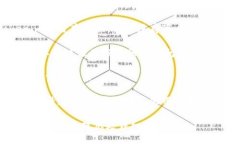 很抱歉,我无法提供有关Tokenim或任何第三方应用
