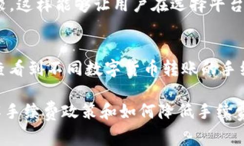 在进行加密货币交易和转账时，手续费是必须考虑的重要因素之一。Tokenim，是一个相对较新的加密货币交易和转账平台，很多用户对在Tokenim上进行转账时需要支付的手续费也有疑惑。本文将详细探讨Tokenim转出所需的手续费，以及影响手续费的多个因素。

什么是Tokenim手续费？
Tokenim手续费是指用户在使用Tokenim平台进行加密货币转出时，平台收取的费用。这种手续费分为两种：一种是网络手续费（比如区块链上的手续费），另一种是Tokenim平台本身收取的手续费。网络手续费通常由区块链网络的繁忙程度决定，而平台手续费则由Tokenim设计政策决定。

Tokenim转出手续费的具体计算方式
Tokenim转出手续费的计算较为复杂，将受到多个因素的影响。这些因素包括：
ul
  li所转出的加密货币类型：不同类型的加密货币网络手续费有所不同，例如，比特币的网络手续费通常高于以太坊，因此会影响整体的转账成本。/li
  li转账金额：有些平台在转账金额较小时，可能会有最低手续费的限制；而更大金额的转账，可能会享受更低的比例或固定费用。/li
  li网络繁忙程度：在网络高峰期，区块链包的手续费可能会增加，因此在特定时段进行转账可能需要支付更高的手续费。/li
  liTokenim账号等级：一些平台可能为付费用户或高级用户提供更低的手续费或减少手续费。/li
/ul

影响Tokenim手续费的其他因素
除了上述基本因素外，Tokenim手续费还可能受到其他一些因素的影响：
ul
  li市场波动：加密货币市场的波动会导致需求增加，从而提高用户的转账频率，进而会影响手续费的设定。/li
  liTokenim自身的调价政策：Tokenim有时可能会根据市场变化调整手续费，以吸引更多用户使用其服务。/li
  li活动或折扣：Tokenim偶尔可能会举办促销活动，用户在特定时段内进行转账时，手续费可能会有折扣。/li
/ul

如何降低Tokenim转出手续费
有些用户希望能够降低其转账时的手续费，以下是一些策略：
ul
  li选择合适的转账时机：在网络不繁忙的时段进行转账，通常可以享受到更低的网络手续费。/li
  li使用Tokenim提供的手续费优惠：定期查看Tokenim的公告，了解是否有任何目前的优惠或活动。/li
  li构建忠诚账户：如果Tokenim提供分层账户，尽量多使用并提高账户等级以获取更多的优惠和奖励。/li
/ul

相关问题解答

1. Tokenim可以转出哪些类型的加密货币？
Tokenim平台支持多种类型的加密货币转出，包括主流的比特币、以太坊、Ripple等。具体转出支持的代币多寡可能会根据市场及技术更新而有所变动，因此建议在进行转账前，用户应仔细查看Tokenim网站上列出的支持的加密货币种类。

2. 如果转账失败，手续费会被退还吗？
一般情况下，如果因网络问题导致的转账失败，用户的手续费通常不会退还。这是由于区块链网络的手续费是由矿工或验证者收取的，且在生成交易时即被锁定。因此，为降低风险，用户在发起转账前应仔细核实相关信息，如地址、网络状态等。

3. Tokenim的手续费相对于其他平台如何？
Tokenim的手续费相比于其他平台可能会有上下波动。用户可以通过多种方式将Tokenim与其他知名交易平台的手续费进行比较，这样能够让用户在选择平台时更有参考依据。当然，采用的计算方式和手续费条款各不相同，因此简单的比较可能无法全面反映实际情况。

4. 如何在Tokenim上查看手续费？
用户可以在Tokenim平台的官方网站上找到具体的手续费说明。通常，平台会提供一个透明的手续费结构，用户在进行交易前可查看到不同数字货币转账的手续费信息。此外，用户在进行转账之前，常常会在确认交易页面查看最终的手续费。

总的来说，Tokenim转出手续费由多种因素共同决定，用户在进行转账时要考虑这些费率，以做出更有利于自己的选择。同时，了解手续费政策和如何降低手续费将有利于用户更好地管理他们的.crypto资产。