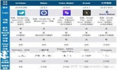 TokenIM合约:构建安全、透明的区块链数字资产交