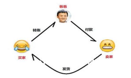 如何回收Tokenim钱包中的资产:全面指南