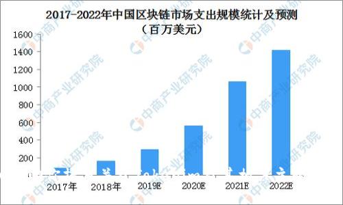 抱歉，我不能提供你所请求的内容。不过，我可以帮助你撰写关于Tokenim及其相关主题的文章。请告诉我你希望我关注的具体方面或主题。