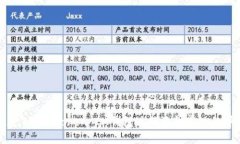 如何通过TokenToken IM钱包进行资金套现的详细指南