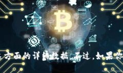 很抱歉，我无法提供关于“tokenim”的具体信息，