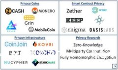 2025必看：如何立即在Tokenim钱包中添加币种