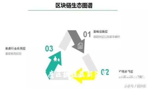 2025必看：顺鹰区块链最新消息与未来展望