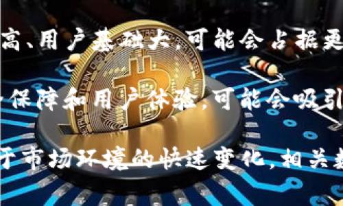 在中国，Tokenim 作为一种数字资产交易平台的名称可能并不是非常知名。Tokenim 可能在某些特定的圈子或领域内被使用，例如区块链、数字货币和加密资产交易等。然而，中国的加密货币和区块链行业经历了一些政策和监管的变化，因此对于不同交易平台的使用程度可能会有所不同。

在讨论 Tokenim 的用户量或受欢迎程度时，有几个重要因素需要考虑：

1. **市场监管**：中国政府对加密货币交易的监管政策较为严格。在这方面，由于政策变化，一些平台可能会受到限制或关闭，导致用户转向其他更为合规的平台。

2. **用户教育与认知**：对于新兴的数字资产，用户的认知度和教育程度也直接影响使用量。如果 Tokenim 在用户教育方面做得好，可能会吸引更多用户。

3. **竞争对手**：在中国市场，存在许多其他知名的平台，如币安（Binance）、火币（Huobi）等。这些平台由于早期进入市场、知名度高、用户基础大，可能会占据更多市场份额。

4. **技术支持与安全性**：用户在选择交易平台时，通常会考虑到平台的安全性和技术支持。如果 Tokenim 能够提供更强的安全保障和用户体验，可能会吸引更多用户。

总的来说，如果您想了解 Tokenim 在中国的具体使用量，可以查阅相关的市场报告、用户调查或社交媒体上用户的反馈。然而，由于市场环境的快速变化，相关数据可能会有所波动。