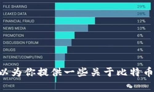 比特币和Tokenim是不同类型的数字资产，通常不能直接将比特币“装入”Tokenim。不过，我可以为你提供一些关于比特币和Tokenim如何相互关联的详细解释。如果你有任何特定的问题或者想了解的内容，请告诉我！