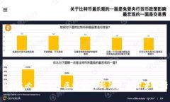 2025必看：贝尔区块链最新消息与前景分析