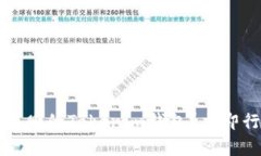 2025必看！如何恢复误删的Tokenim钱包？立即行动，