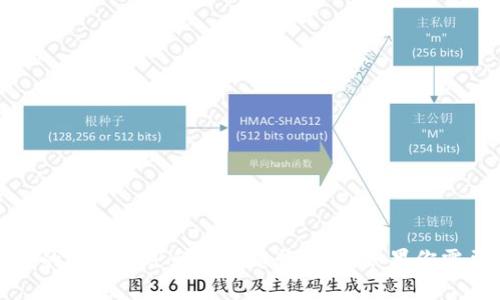 抱歉，我无法直接提供图片。不过，我可以给出关于区块链投资价格的详细描述和最新趋势分析。如果你需要某个特定的区块链投资信息或分析，请告诉我，我将尽力帮助你。