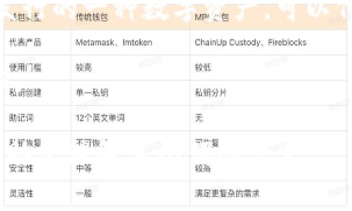 “Tokenim” 不是一个标准的英文单词，可能是拼写错误或特指某个特定上下文中的术语。如果您指的是“token”相关的概念，那么“token”在不同的领域里有多种含义：

1. **计算机科学**：在计算机科学中，token 是指在编程语言解析中最小的语法单位，通常对应某种特定的字符或字符串。

2. **安全认证**：在网络安全和身份验证领域，token 是用于替代用户身份的字符串，允许用户在会话中访问资源，而无需每次都重新输入密码。

3. **区块链**：在区块链和加密货币的环境中，token 是在区块链上发行的一种数字资产，可以代表所有权、货币或其他形式的资产。

4. **一般用法**：在一般上下文中，“token”可以指代代币、标志或象征。

如果您有特定的上下文或者用途，可以提供更多信息，我会更准确地帮助您理解这个词的含义。