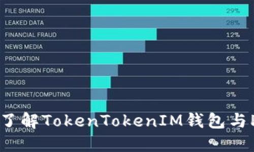 2025必看:深入了解TokenTokenIM钱包与PLUS的完美结合