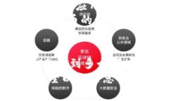 在讨论Tokenim币的使用时,我们可以从几个方面来