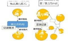 tiaoti2025必看:中远区块链最新消息与前景分析