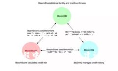 要切换在Tokenim 2.0中的账户，请按照以下步骤操作