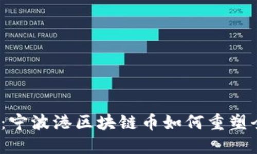 2025必看：宁波港区块链币如何重塑全球航运业