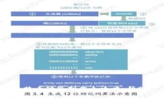 2025必看:区块链与比特币动画制作全攻略,帮助