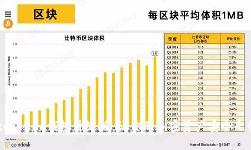 2025必看!Tokentokenim钱包升级版:让你的加密资产安全无忧,立即体验新功能
