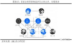 最新盐城区块链排名:2025必看,提升投资决策的