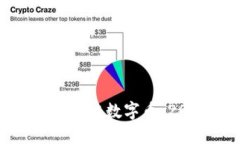 立即了解体育区块链数字币:2025必看新趋势