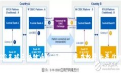 2023足球区块链币现状分析：现在投资的最佳机会