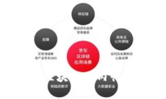 2025必看：比特币区块链国内行情分析与趋势预测