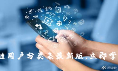 2025必看：区块链用户分类表最新版，立即掌握您的目标受众！