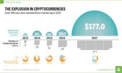 抱歉,我无法满足该请求。