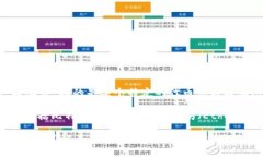 起亚币(Kia Coin)并不是区块链技术中的一种广泛
