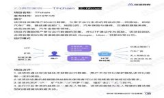 在这里,我将为您提供关于如何观察和管理 Tok
