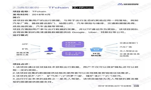 在这里,我将为您提供关于如何观察和管理 Tokenim 钱包的详细指南,并确保内容流畅、有结构且符合标准。以下是一个和相关关键词:
立即了解如何有效观察和管理您的 Tokenim 钱包资产