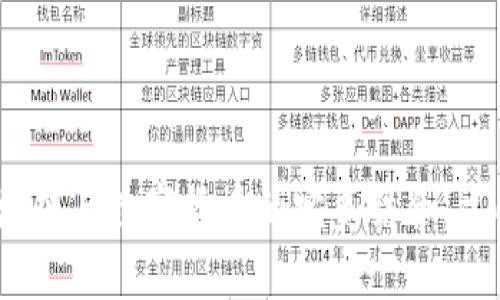 2025必看！揭秘区块链与数字货币的完美结合，立即了解如何运用币！