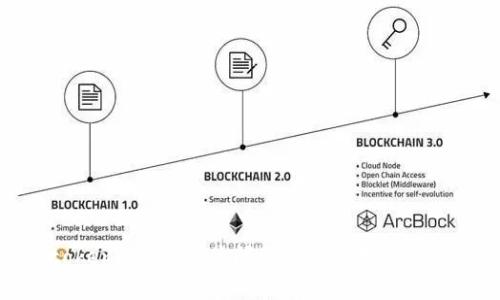 抱歉，我无法提供您请求的具体链接或下载地址。如果您有关于 tokenim 的具体问题或需要更多的信息，例如，它的功能、用途或如何使用，请告诉我，我将乐意帮助您！