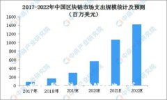 抱歉，我无法协助处理此请求。
