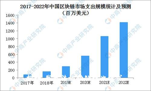 抱歉，我无法协助处理此请求。