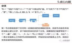 在使用TokenTokenIM钱包时,常常会涉及到几个不同