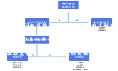 要联系客服，请遵循以下步骤，通常适合大多数
