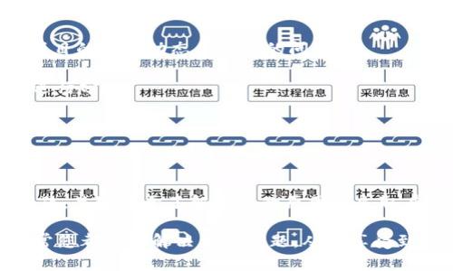 关于TokenIM的空投未收到的问题，可以从多个角度进行分析和解决。空投是加密货币项目用来推广和吸引用户的一种方式，但在进行空投时，用户有时会由于一些原因而未能成功领取到代币。下面将对可能导致空投未收到的原因进行探讨，并提供解决方案。

可能的原因

首先，我们需要明确一些可能导致您未能成功收到TokenIM空投的原因。这些原因可以分为以下几类：

1. **用户资格问题**：一些空投活动要求用户满足特定的资格条件，例如注册时间、持币数量或参与社交媒体活动。如果您没有满足这些条件，可能会错过空投。

2. **地址错误**：在很多情况下，用户在填写空投申请时可能会输入错误的钱包地址。这可能导致代币发送到错误的地址，从而您无法收到。

3. **技术问题**：有时服务提供商可能会遇到技术故障，导致空投的延迟或未能进行。这种情况下，您需要关注项目方的公告和信息更新。

4. **网络问题**：由于区块链的特性，交易确认可能会受到网络拥堵或其他技术原因的影响，导致空投的代币未及时到达您的钱包。

如何解决问题

了解了可能的原因后，您可采取以下方式来解决未收到空投的问题：

1. **检查资格**：仔细阅读TokenIM空投的相关信息，确认您是否满足所有要求。如果您不确定，可以尝试联系项目官方支持以获取明确的信息。

2. **核对钱包地址**：确保您在申请空投时提供的钱包地址是正确的。建议您再次确认地址的每一个字符，避免出现细微的错误。

3. **与项目方直接沟通**：通过TokenIM的官方社交媒体渠道或支持平台，询问关于空投的问题。许多项目会有专门的支持团队来解决用户的问题，非常值得您尝试。

4. **保持关注**：关注TokenIM的官方公告和社交媒体动态，及时获取关于空投及其他活动的最新信息。很多时候，项目方会在社交媒体上发布关于空投的状态更新。

增强信息的获取途径

为了减少类似情况的发生，建议您可以采取一些措施来增强信息的获取途径：

1. **加入社区**：加入TokenIM的社交媒体群组或论坛，参与讨论，获取更多用户的经验分享。这将有助于您及时了解项目的最新动态和可能的问题。

2. **保持活跃**：在参与空投活动时，遵循项目的所有指示，保持活跃。一些空投会根据用户的社区参与度或持币时间进行分配。

3. **定期检查钱包**：定期检查您的钱包以确认代币是否到位。建议您使用可信赖的钱包工具，以确保信息的准确性。

总结

空投是加密货币生态系统中一种重要的推广手段，但由于各种原因，用户可能会面临未收到空投的情况。要解决这一问题，关键在于了解可能的原因并采取有效的解决措施。同时，增强信息获取途径、积极参与社区以及核对相关信息，可以帮助您最大限度降低此类问题的发生。

最后，保持耐心和理智。区块链技术是一个快速发展的领域，一些问题的解决可能需要时间。通过适当的渠道和努力，通常您都能够解决相关问题，从而享受到空投带来的好处。