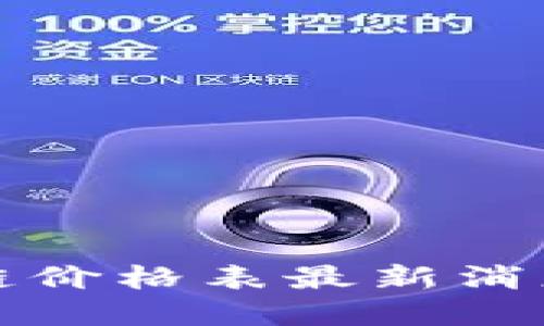 2025必看:庐山区块链价格表最新消息,立即掌握市场动态!